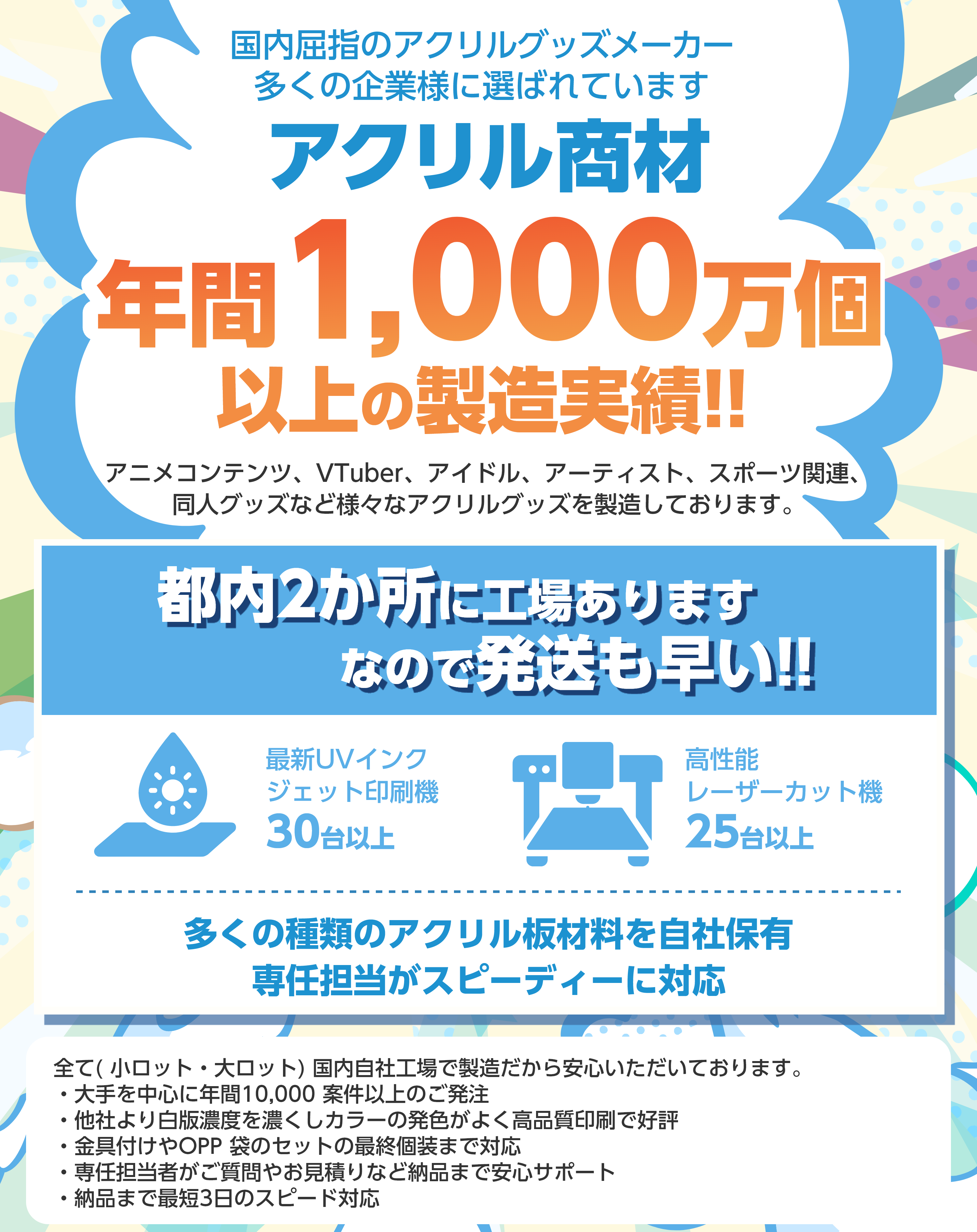 アクリル商材 年間1,000万個以上の製造実績！！
