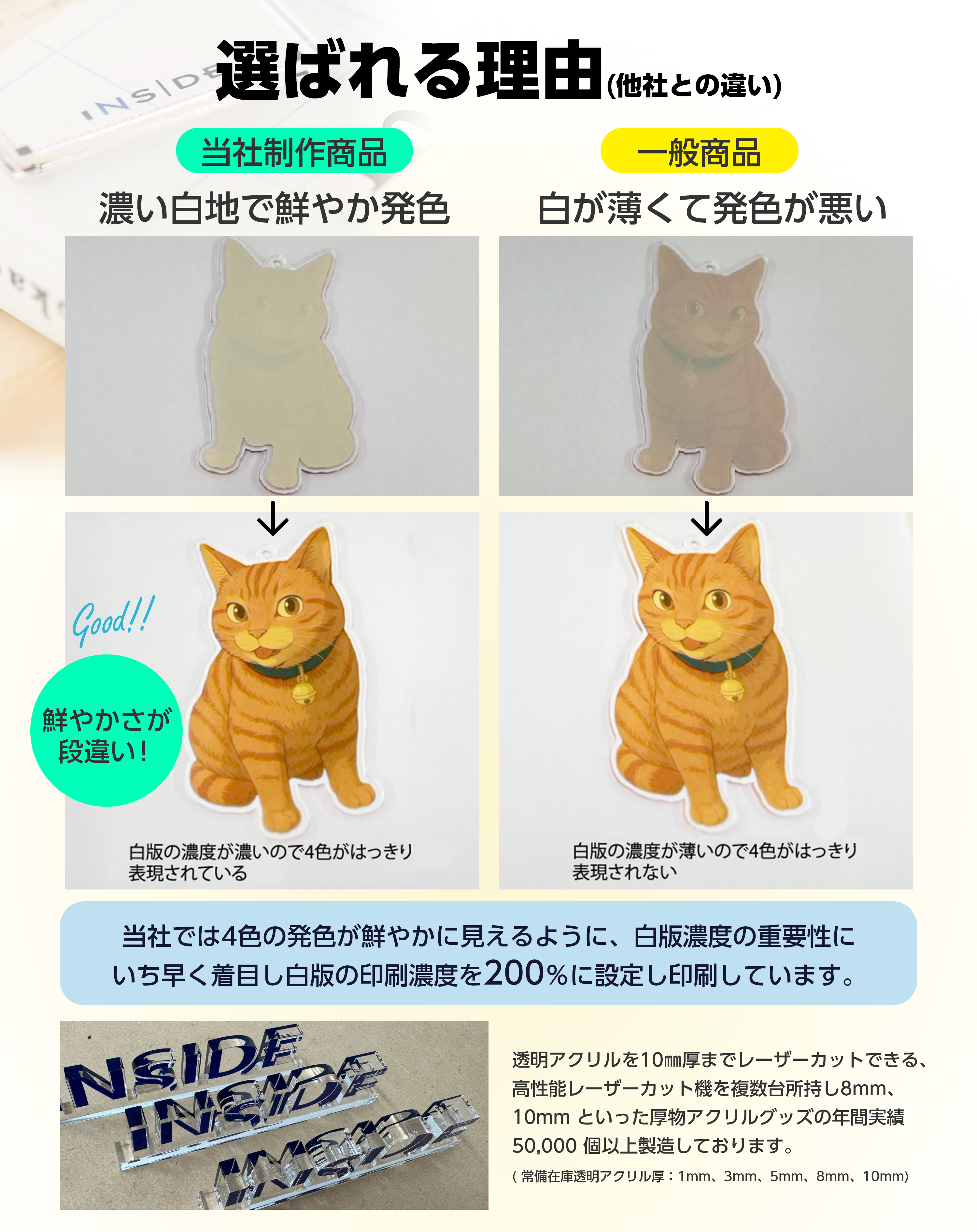 選ばれる理由（他社との違い）